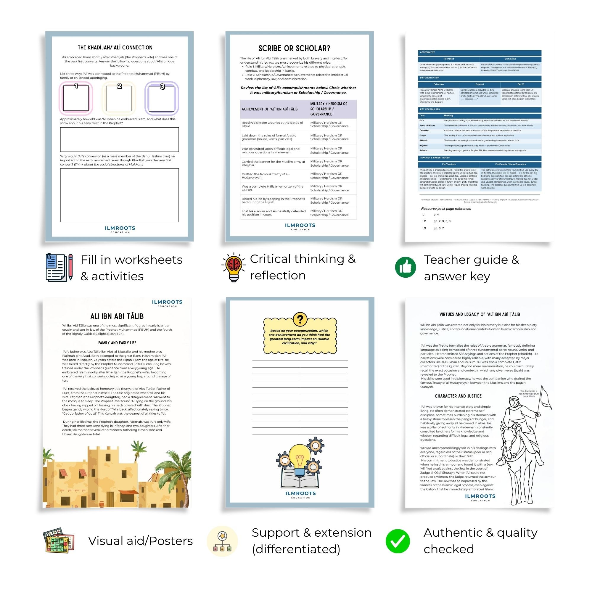 Ali ibn Abi Talib – The Lion of Allah and Father of Dust  In-Depth Study | Seerah, Character & Leadership | Ages 12+ | 14 Pages