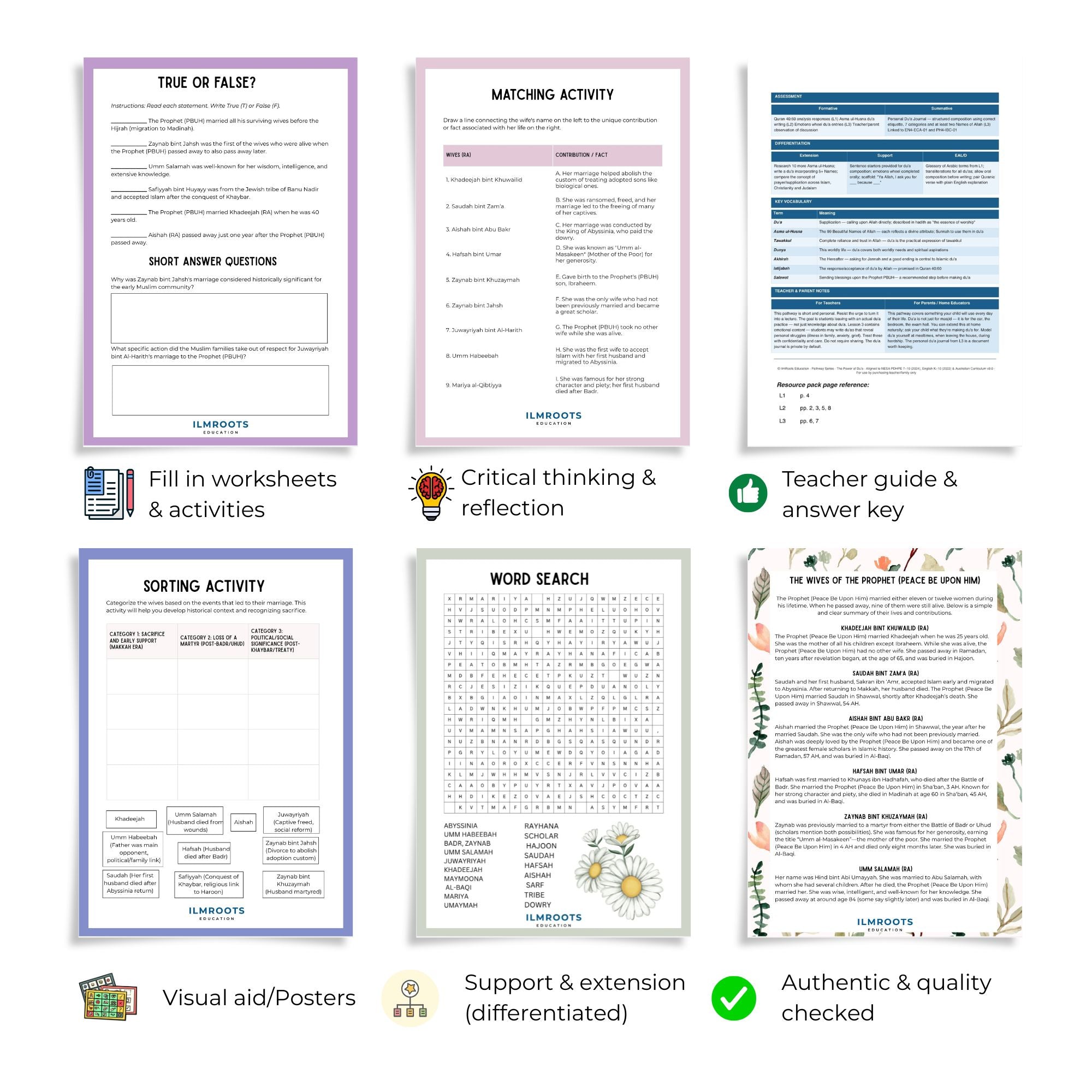 The Wives of the Prophet ﷺ | Complete Study Guide | Ages 12+ | 11 Pages